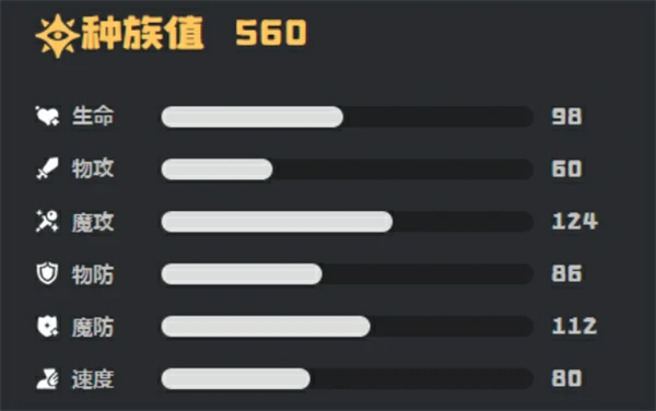洛克王国世界炽心雄狮技能怎么搭配,洛克王国世界炽心雄狮技能搭配推荐,洛克王国世界