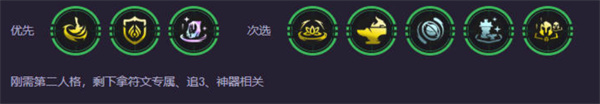 云顶之弈S14第二人格阵容怎么玩,云顶之弈S14第二人格阵容搭配攻略,云顶之弈