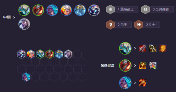 云顶之弈S14第二人格阵容怎么玩,云顶之弈S14第二人格阵容搭配攻略,云顶之弈