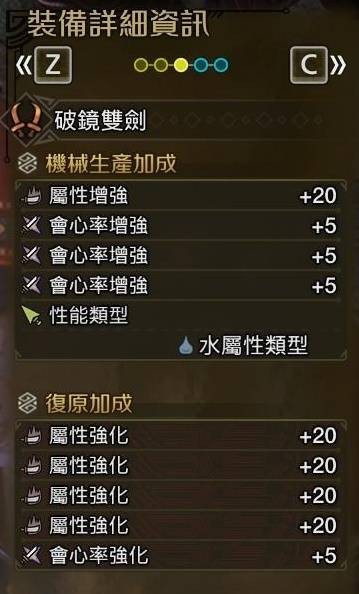 怪物猎人荒野毕业双剑配装介绍,怪物猎人荒野毕业双剑配装推荐,怪物猎人荒野