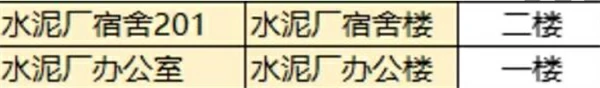 三角洲行动零号大坝隐秘钥匙获取方法,三角洲行动零号大坝隐秘钥匙怎么获得,三角洲行动,三角洲行动