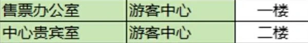 三角洲行动零号大坝隐秘钥匙获取方法,三角洲行动零号大坝隐秘钥匙怎么获得,三角洲行动,三角洲行动