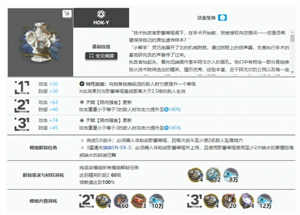 明日方舟歌蕾蒂娅二模模组任务挂机攻略,明日方舟歌蕾蒂娅二模模组任务怎么打,明日方舟,明日方舟