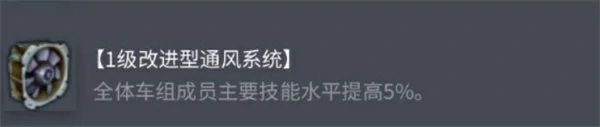 坦克世界雷诺G1配件搭配攻略,坦克世界雷诺G1怎么玩,坦克世界,坦克世界