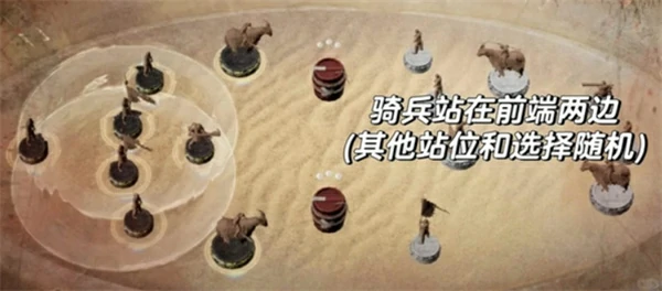 燕云十六声沙盘争夺战快速获胜方法,燕云十六声沙盘争夺战速通攻略,燕云十六声,燕云十六声