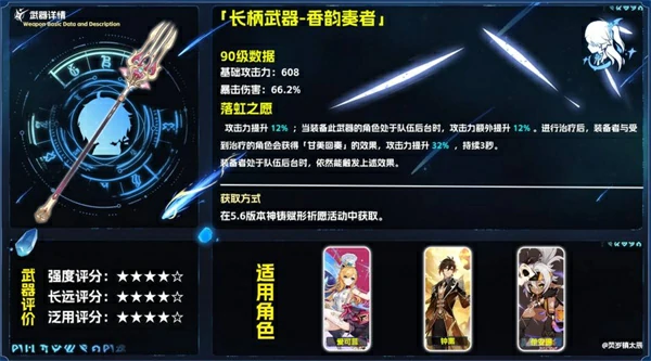 原神香韵奏者抽取攻略,原神香韵奏者适合谁用,原神,原神