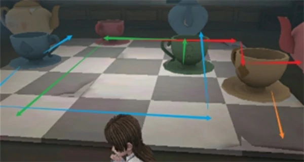 第五人格ib恐怖美术馆房间钥匙位置一览,第五人格ib恐怖美术馆房间钥匙收集大全,第五人格,第五人格