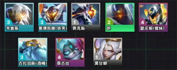 云顶之弈s14全息韦鲁斯阵容怎么玩,云顶之弈s14全息韦鲁斯阵容玩搭配攻略,云顶之弈