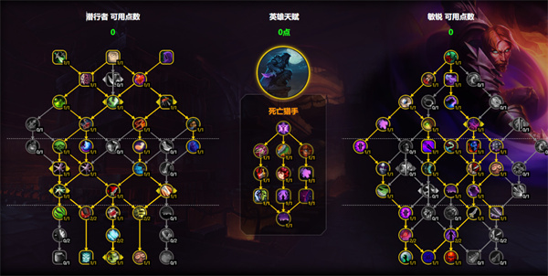 魔兽世界11.1敏锐贼天赋怎么加点,魔兽世界11.1敏锐贼天赋加点攻略,魔兽世界,魔兽世界