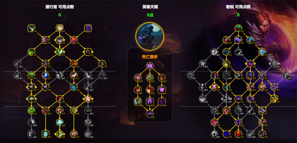 魔兽世界11.1敏锐贼天赋怎么加点,魔兽世界11.1敏锐贼天赋加点攻略,魔兽世界,魔兽世界