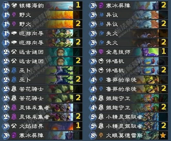炉石传说5月30日狂野模式强力卡组介绍,炉石传说5月30日狂野模式强力卡组有哪些,炉石传说,炉石传说