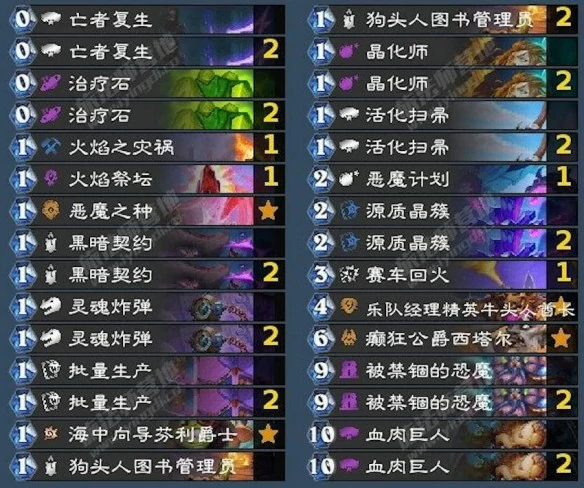炉石传说5月30日狂野模式强力卡组介绍,炉石传说5月30日狂野模式强力卡组有哪些,炉石传说,炉石传说