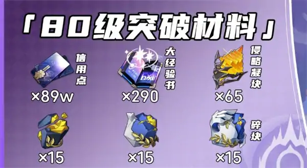 崩坏星穹铁道海瑟音突破材料有哪些,崩坏星穹铁道海瑟音突破材料汇总,崩坏星穹铁道,星穹铁道