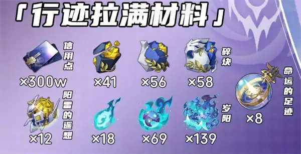 崩坏星穹铁道海瑟音突破材料有哪些,崩坏星穹铁道海瑟音突破材料汇总,崩坏星穹铁道,星穹铁道