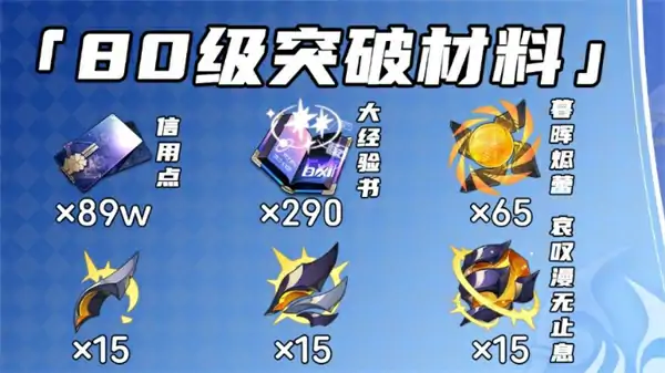 崩坏星穹铁道刻律德菈突破材料是什么,崩坏星穹铁道刻律德菈突破材料汇总,崩坏星穹铁道,星穹铁道