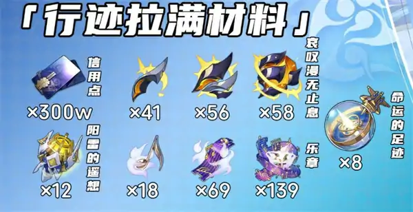 崩坏星穹铁道刻律德菈突破材料是什么,崩坏星穹铁道刻律德菈突破材料汇总,崩坏星穹铁道,星穹铁道