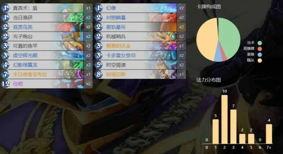 炉石传说末日使者安布拉各职业卡组代码一览,炉石传说末日使者安布拉各职业卡组代码推荐,炉石传说,炉石传说