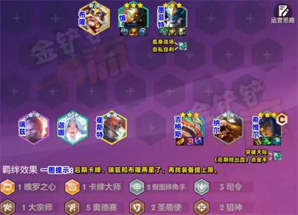 金铲铲之战S15赌奥德赛阵容攻略,金铲铲之战S15强力阵容推荐攻略,金铲铲之战,金铲铲之战