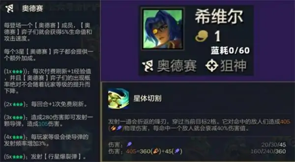 金铲铲之战S15赌奥德赛阵容攻略,金铲铲之战S15强力阵容推荐攻略,金铲铲之战,金铲铲之战