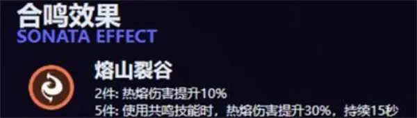 鸣潮露帕声骸词条选择,鸣潮露帕突破材料一览,鸣潮,鸣潮
