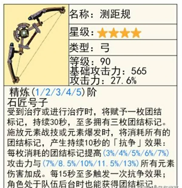 原神香韵奏者值得抽吗,原神5.6上半武器抽取攻略,原神,原神