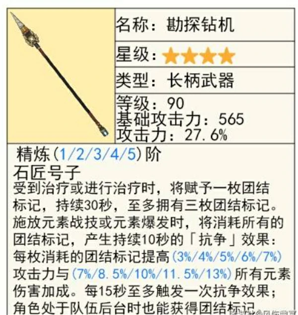原神香韵奏者值得抽吗,原神5.6上半武器抽取攻略,原神,原神