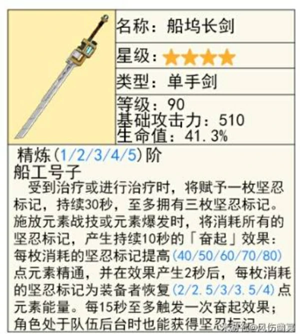 原神香韵奏者值得抽吗,原神5.6上半武器抽取攻略,原神,原神