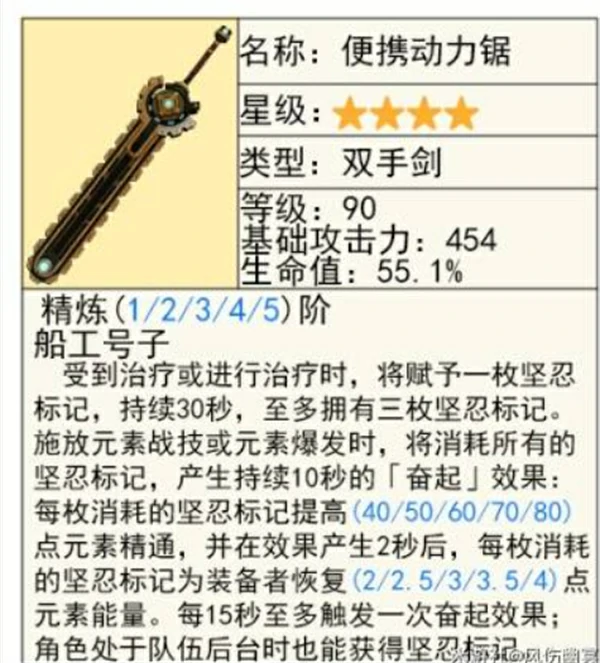 原神香韵奏者值得抽吗,原神5.6上半武器抽取攻略,原神,原神