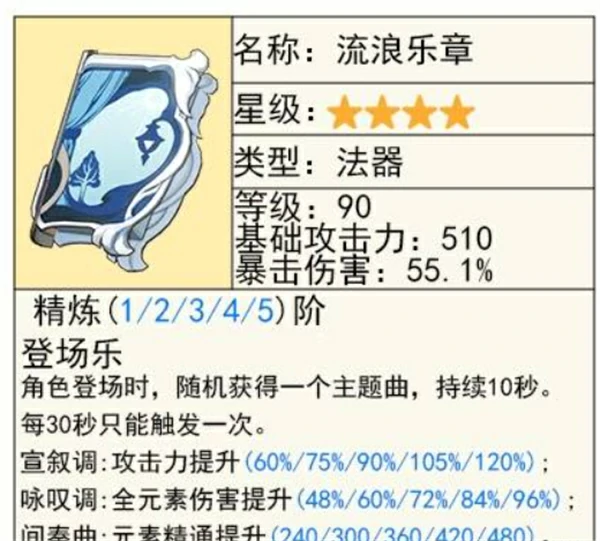 原神香韵奏者值得抽吗,原神5.6上半武器抽取攻略,原神,原神