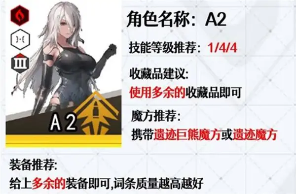 胜利女神新的希望A2抽取建议,胜利女神新的希望A2配队攻略,胜利女神新的希望,胜利女神