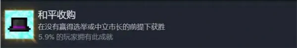 迷城陆区阴间成就解锁方法汇总,迷城陆区阴间成就解锁攻略,迷城陆区