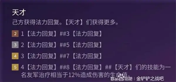金铲铲之战S15五天才龙龟阵容怎么玩,金铲铲之战S15五天才龙龟阵容玩法攻略,金铲铲之战,金铲铲之战