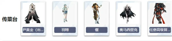 非日常邂逅故事各位置角色怎么摆放,非日常邂逅故事各位置角色摆放攻略,非日常邂逅故事