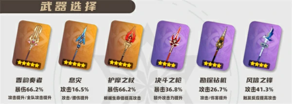 原神爱可菲武器圣遗物词条怎么洗,原神爱可菲武器圣遗物搭配,原神,原神