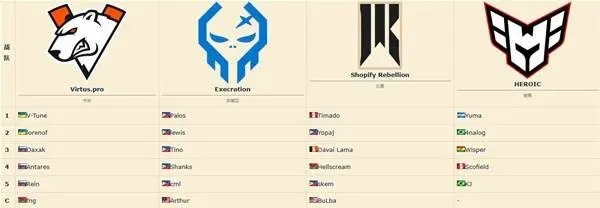 刀塔2EWC2025赛程安排,2025电竞世界杯DOTA2赛程一览,DOTA2电竞世界杯