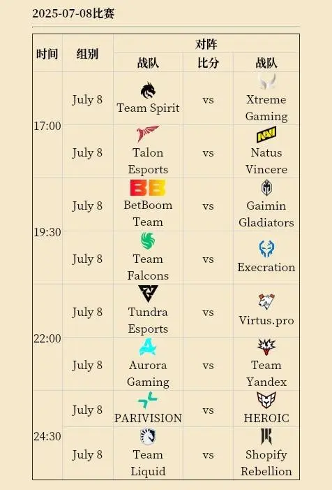 刀塔2EWC2025赛程安排,2025电竞世界杯DOTA2赛程一览,DOTA2电竞世界杯