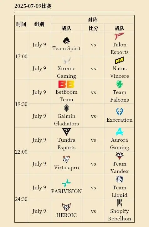 刀塔2EWC2025赛程安排,2025电竞世界杯DOTA2赛程一览,DOTA2电竞世界杯