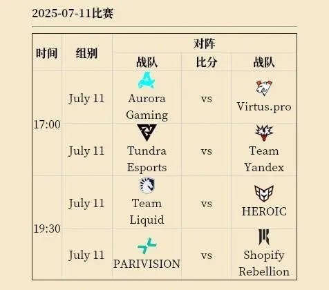刀塔2EWC2025赛程安排,2025电竞世界杯DOTA2赛程一览,DOTA2电竞世界杯