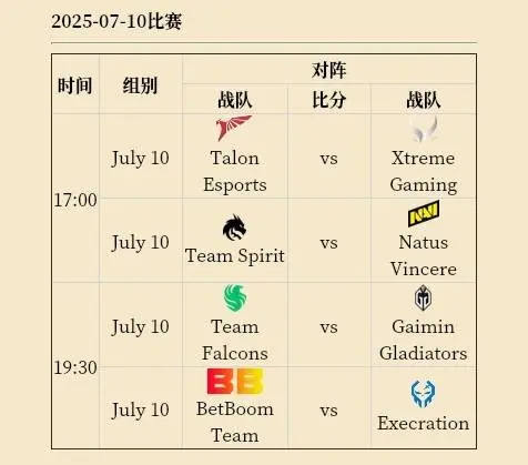 刀塔2EWC2025赛程安排,2025电竞世界杯DOTA2赛程一览,DOTA2电竞世界杯