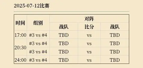 刀塔2EWC2025赛程安排,2025电竞世界杯DOTA2赛程一览,DOTA2电竞世界杯