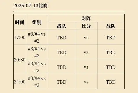 刀塔2EWC2025赛程安排,2025电竞世界杯DOTA2赛程一览,DOTA2电竞世界杯