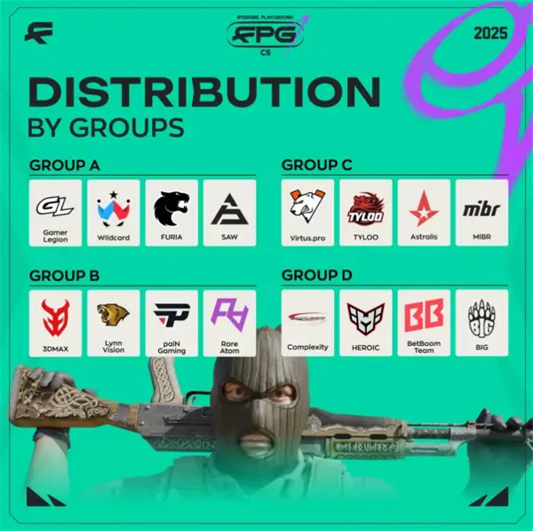CS2裂变天地s1赛程表,CS2裂变天地s1几时开打,CS2