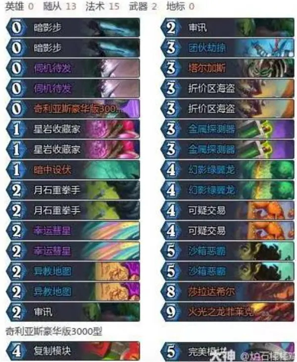 炉石传说安戈洛强力卡组介绍,炉石传说安戈洛好用卡组介绍,炉石传说