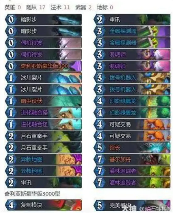 炉石传说安戈洛强力卡组介绍,炉石传说安戈洛好用卡组介绍,炉石传说