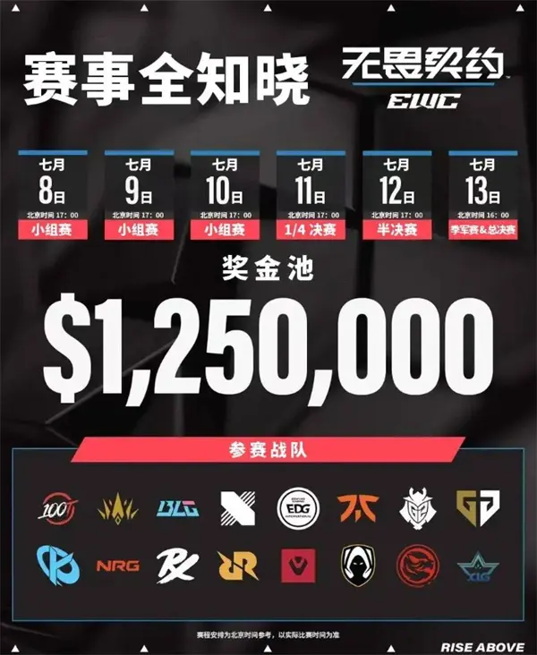 无畏契约电竞世界杯2025时间表,无畏契约电竞世界杯2025赛程介绍,无畏契约,无畏契约