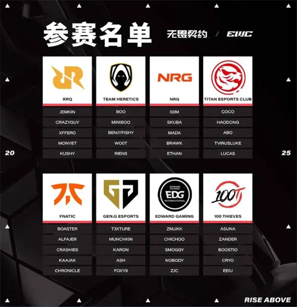 无畏契约电竞世界杯2025时间表,无畏契约电竞世界杯2025赛程介绍,无畏契约,无畏契约