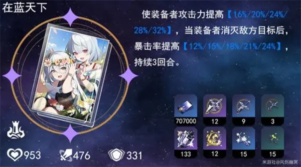 崩坏星穹铁道Saber光锥怎么选,崩坏星穹铁道Saber专武值得抽吗,崩坏星穹铁道,星穹铁道