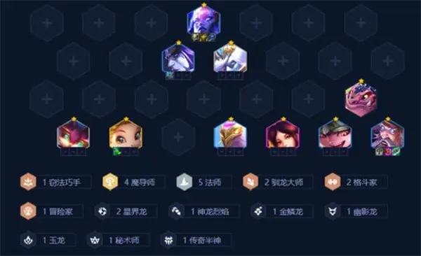 金铲铲之战S7阵容推荐,金铲铲之战S7魔导瑞兹阵容玩法攻略,金铲铲之战,金铲铲之战