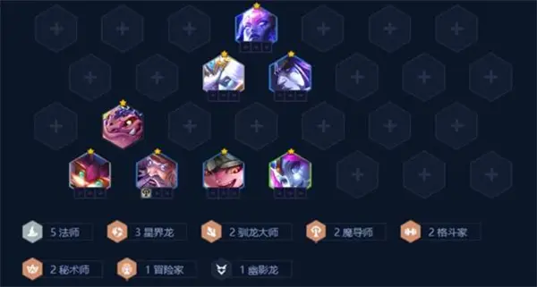 金铲铲之战S7阵容推荐,金铲铲之战S7魔导瑞兹阵容玩法攻略,金铲铲之战,金铲铲之战