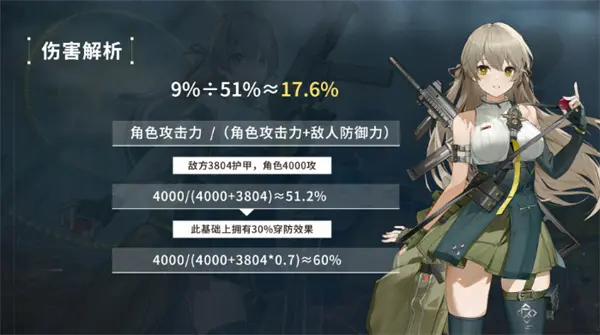 少女前线2追放莱妮抽取攻略,少女前线2追放莱妮值得抽吗,少女前线2追放